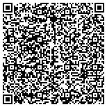 QR code with CertaPro Painters of South Charlotte contacts