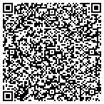 QR code with Temporary Fencing in Clarksville, TN contacts