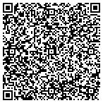 QR code with www.FlatSignedPress.com contacts