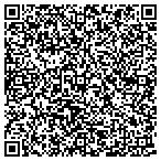 QR code with Russ Brown Motorcycle Attorneys contacts