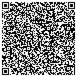QR code with Structural Engineering & Inspections, LLC contacts