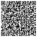 QR code with Brian's Fix All contacts