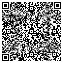 QR code with Miller Ellen G MD contacts