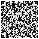 QR code with Miller Keith A MD contacts