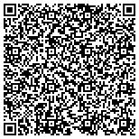 QR code with Kerneliservices Dumpster Rental in Johnson City, TN contacts