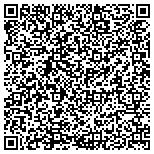 QR code with Kerneliservices Portable Storage in Johnson City, TN contacts