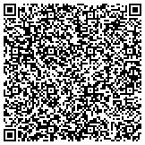 QR code with Kerneliservices Portable Storage in Johnson City, TN contacts
