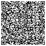 QR code with Kerneliservices Tree Trimming in Johnson City, TN contacts