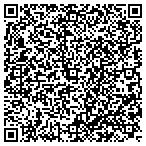 QR code with Kunwong Technology Limited contacts