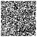 QR code with Kunwong Technology Limited contacts