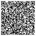 QR code with Kathy Chromy contacts
