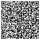 QR code with Schutte Rachel DO contacts