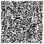 QR code with Defensedevices.com contacts