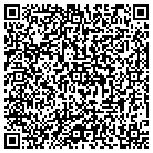 QR code with Schuyler C Metlis MD PA contacts