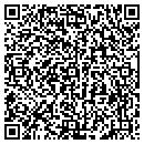 QR code with Sharma Ganga R MD contacts