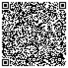 QR code with Miller-Nguyen Investments LLC contacts