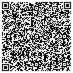 QR code with Trip Research Investment Group LLC contacts