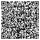 QR code with Richard Braham contacts