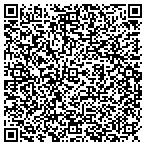 QR code with Rick's Painting & Handyman Service contacts