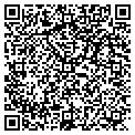 QR code with Charles Keller contacts