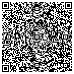 QR code with Ironman Real Estate Investment Inc contacts