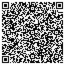 QR code with Ares John MD contacts