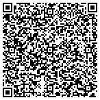 QR code with Bikas Sharma MD - contacts