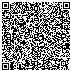 QR code with Phillip Carter Painting Company contacts