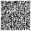 QR code with Stuart Axelrod & Assoc contacts