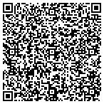 QR code with Department-Internal Medicine contacts