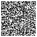 QR code with Clarks Painting contacts