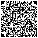 QR code with M 2 G R X contacts