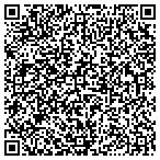 QR code with Pump Up the Fun contacts