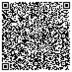 QR code with Parker's Pyramid Painting Plus LLC contacts