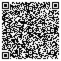 QR code with Kevin J Joy contacts