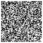 QR code with Lovins Painting, Llc. contacts