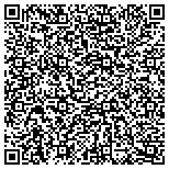 QR code with centerforcoachingcertification contacts