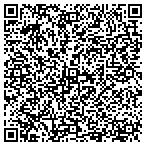 QR code with Property Management Of Tenn Inc contacts