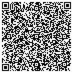 QR code with Las Vegas Health Service Inc contacts