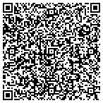 QR code with Iborey's Enterprise contacts