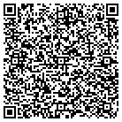 QR code with Mike Coppola Building Cntrctr contacts