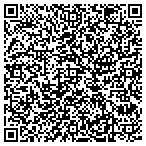 QR code with Critical Thinking In Real World contacts