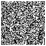 QR code with Michael S. Mall MD Personalized HealthCare contacts