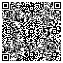 QR code with Cynthia Site contacts