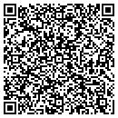 QR code with Millennia Mrktg Group contacts