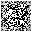 QR code with Miller Kevin N MD contacts