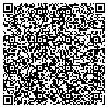 QR code with Neuropathy & Pain Centers of Las Vegas contacts
