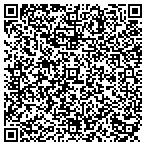QR code with Richard Greene Painting contacts
