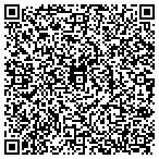 QR code with Mkk Technologies Incorporated contacts