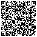 QR code with Swtnhra contacts